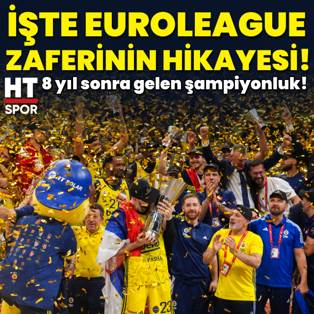 Fenerbahçe Beko’dan 2025’te tarihi geri dönüş!