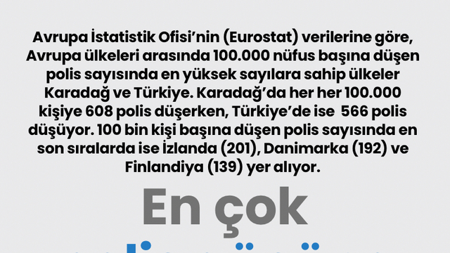 En çok polis gücüne sahip ülkeler