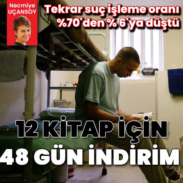 Brezilya'da kitap okumak hapis cezasını kısaltıyor
