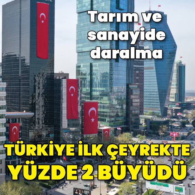 İlk çeyrek büyüme verileri açıklandı