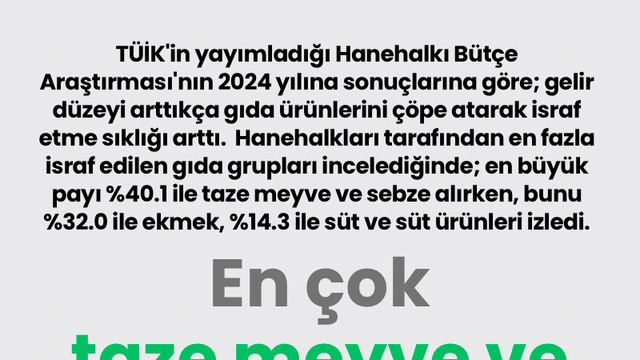 En çok taze meyve ve sebze israf ettik