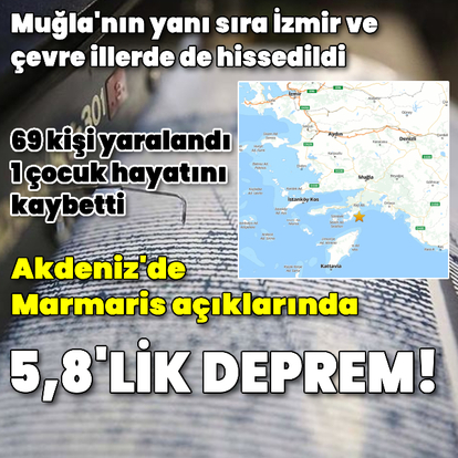 Marmaris açıklarında 5,8 büyüklüğünde deprem