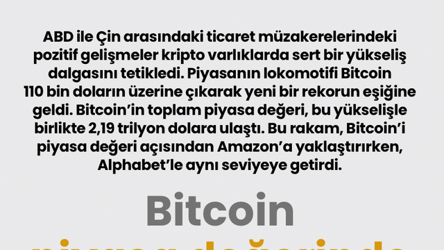 Bitcoin piyasa değerinde teknoloji devlerini zorluyor
