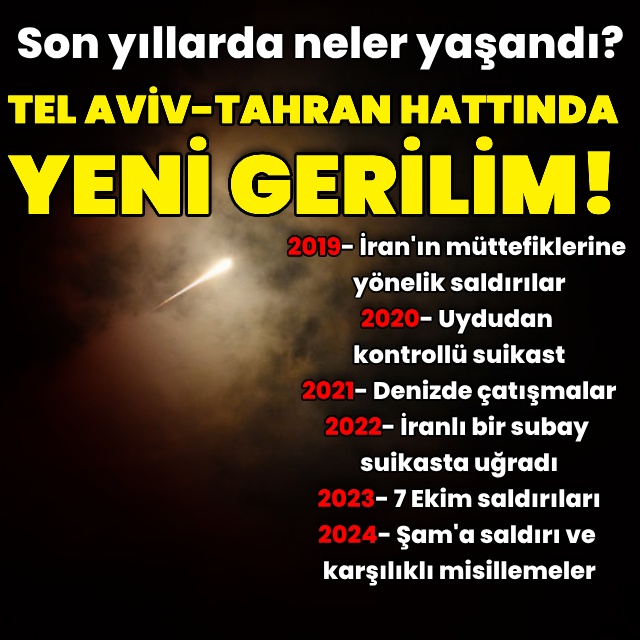 İsrail-İran hattında son yıllarda neler yaşandı?