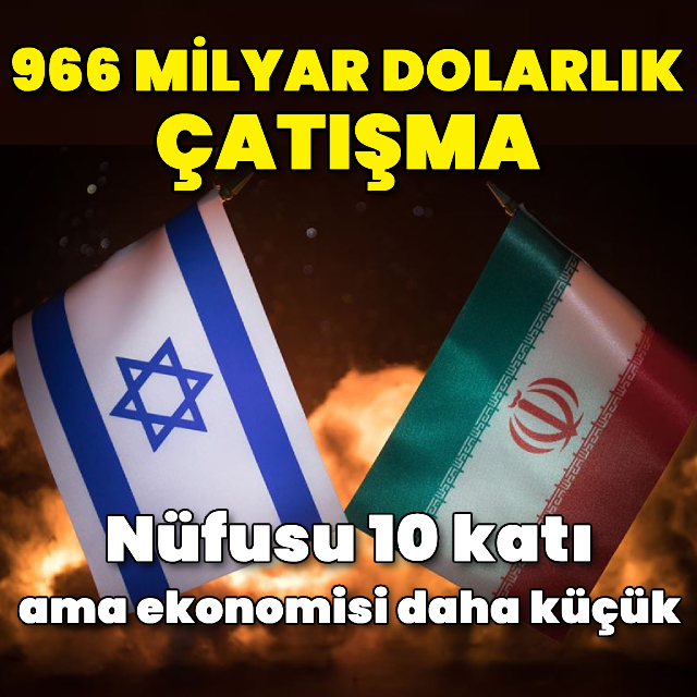 966 milyar dolarlık çatışma