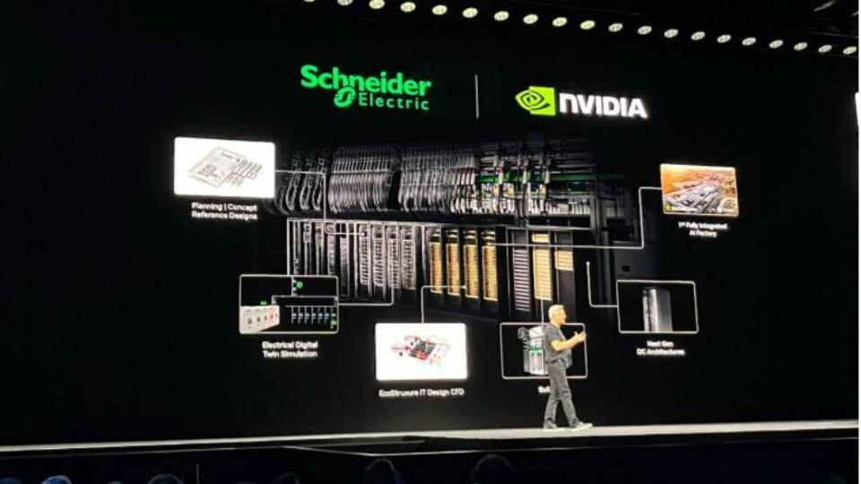 Yapay zeka fabrikaları için iş birliği