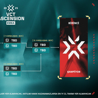 Game Changers Finali İstanbul’da