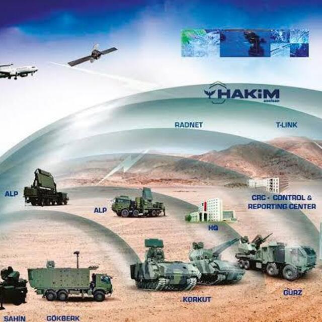 Türk hava sahası nasıl korunuyor?