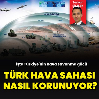 Türk hava sahası nasıl korunuyor?
