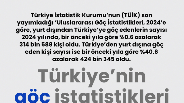 Türkiye'nin göç istatistikleri