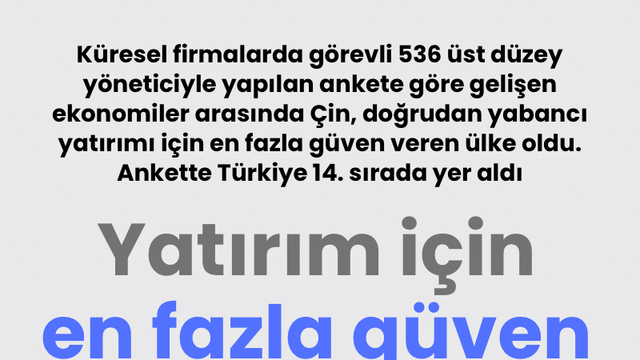 Yatırım için en fazla güven veren ülkeler