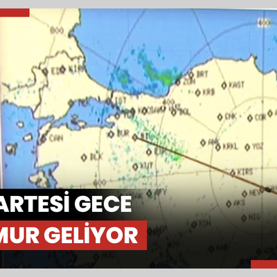 Bugün hava nasıl olacak?