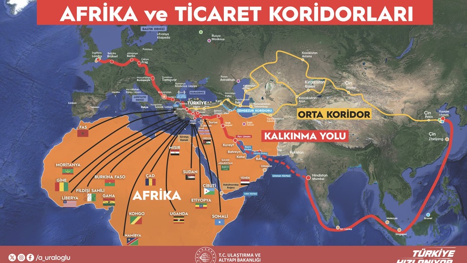 Afrika'ya tarihi destek