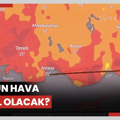 Bugün hava nasıl olacak?