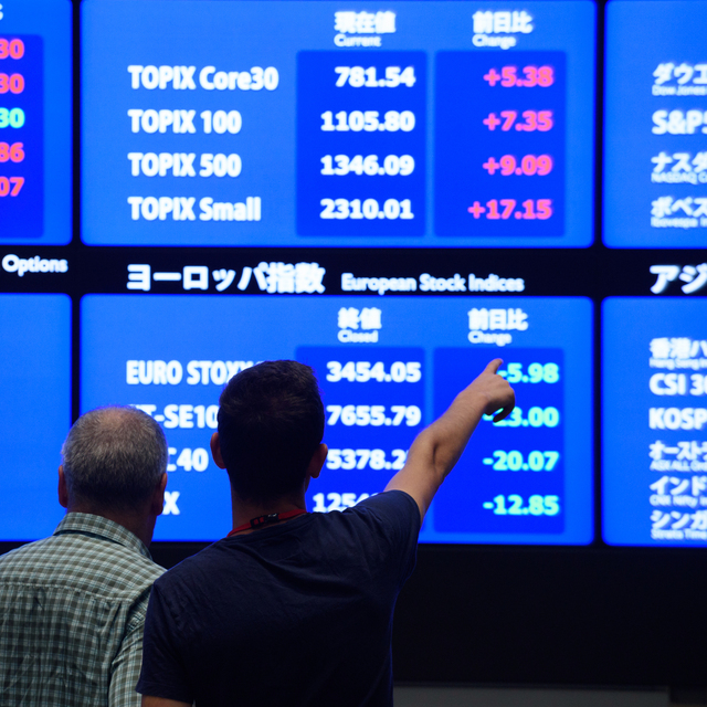 Piyasalarda gözler FOMC toplantılarında