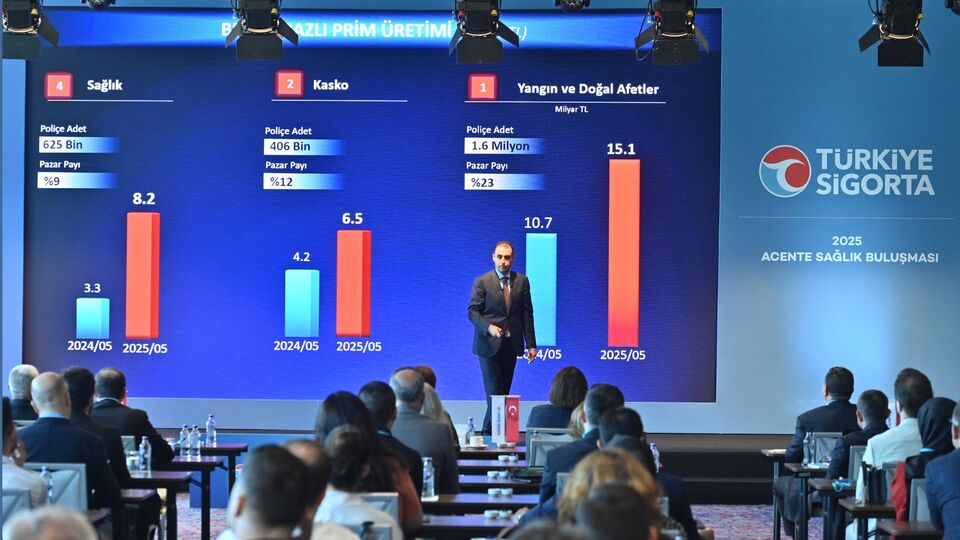 Türkiye Sigorta acenteleriyle bir araya geldi