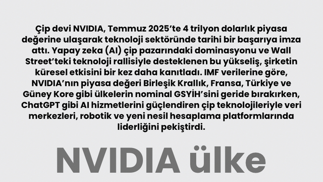 NVIDIA ülke ekonomilerini geride bıraktı