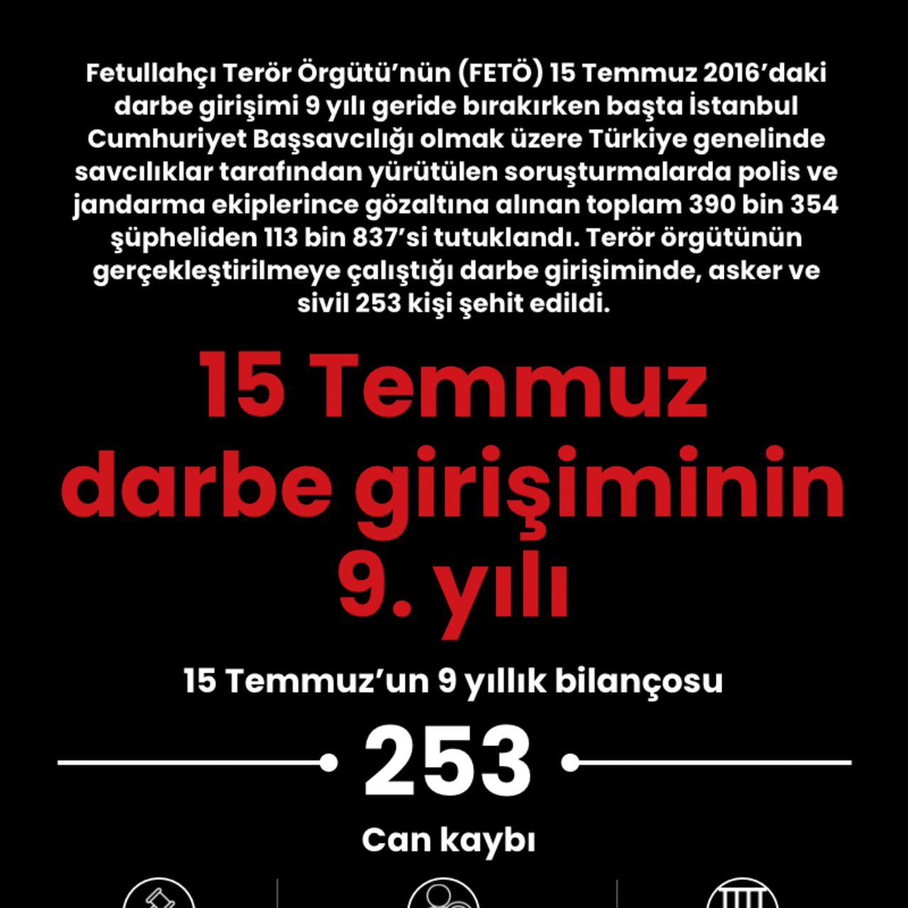 15 Temmuz darbe girişiminin 9. yılı