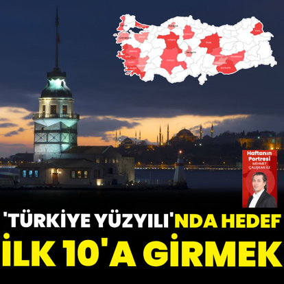 Hedef ilk 10'a girmek