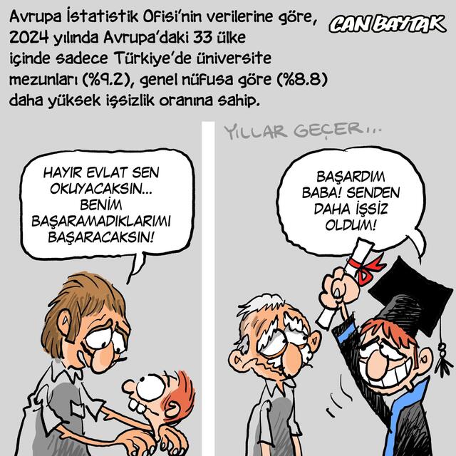 Can Baytak karikatürleri (Temmuz 2025)
