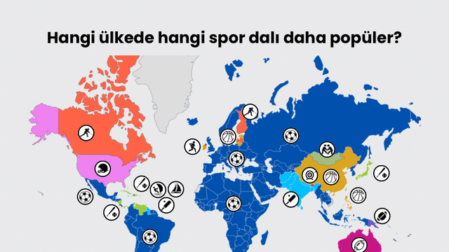 Ülkelere göre en popüler spor dalı