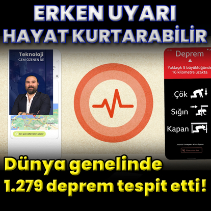Dünya çapında 1.279 deprem tespit etti