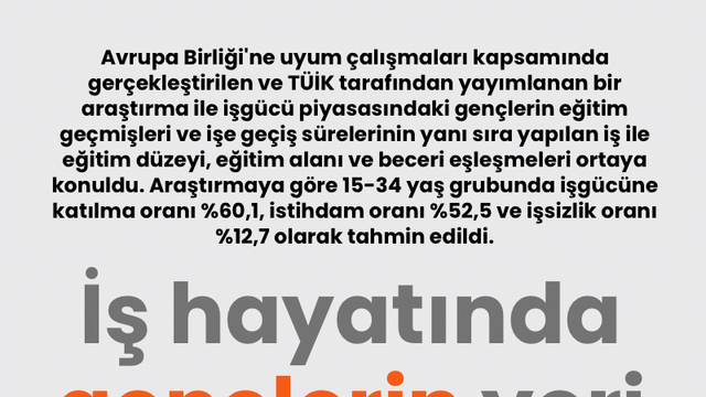 İş hayatında gençlerin yeri