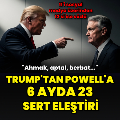Trump, Powell'ı 6 ayda 23 kez eleştirdi