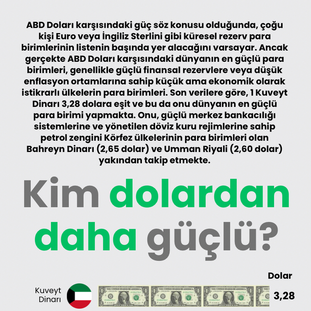 Kim dolardan daha güçlü?