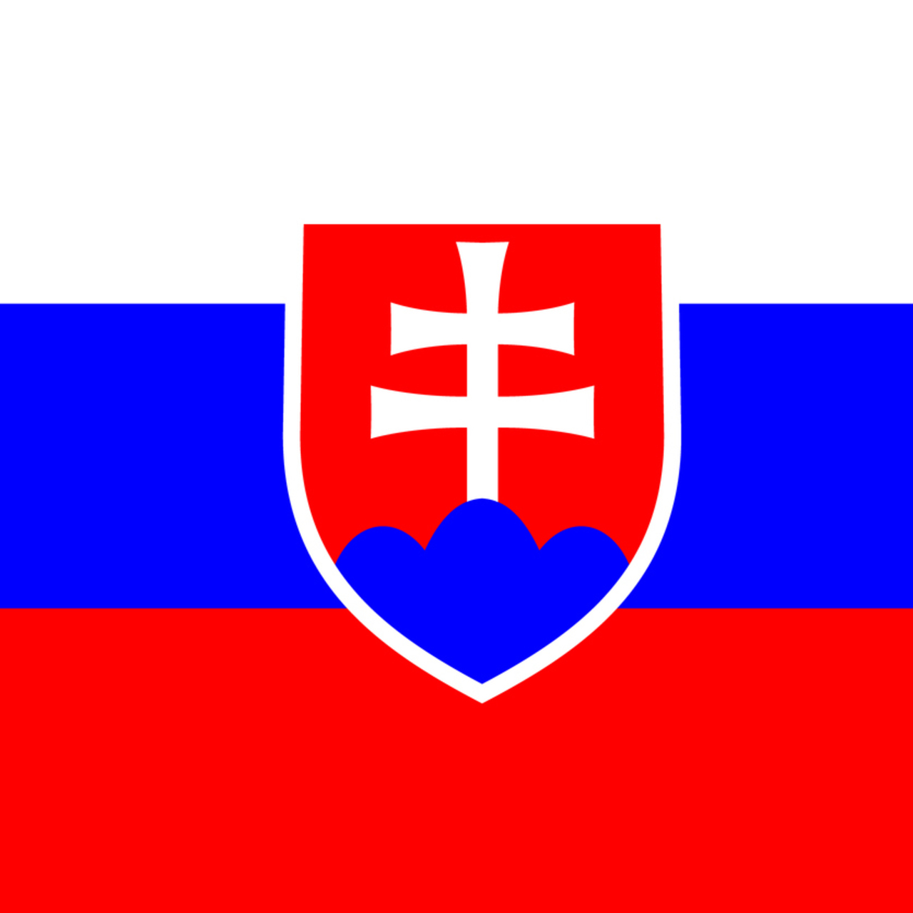 Slovakya telefon kodu