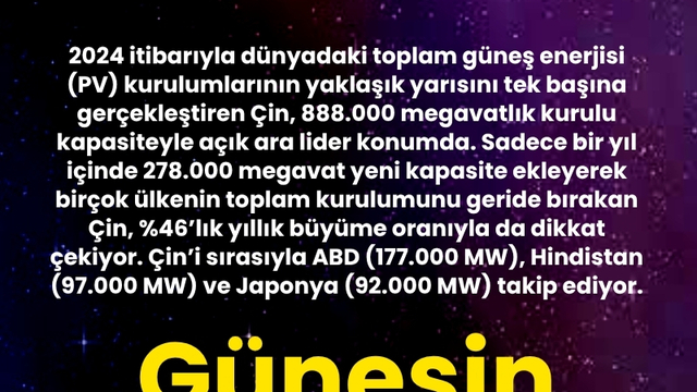 Güneşin lideri Çin!