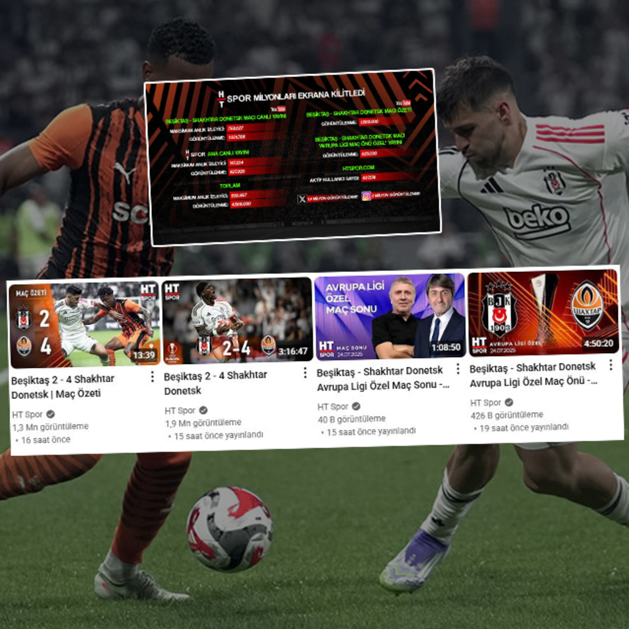 HT Spor'dan şifresiz ve rekor yayıncılık!