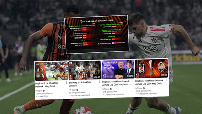 HT Spor'dan şifresiz ve rekor yayıncılık!