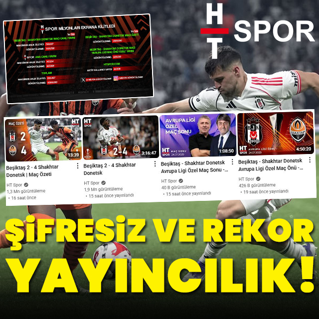 HT Spor'dan şifresiz ve rekor yayıncılık!
