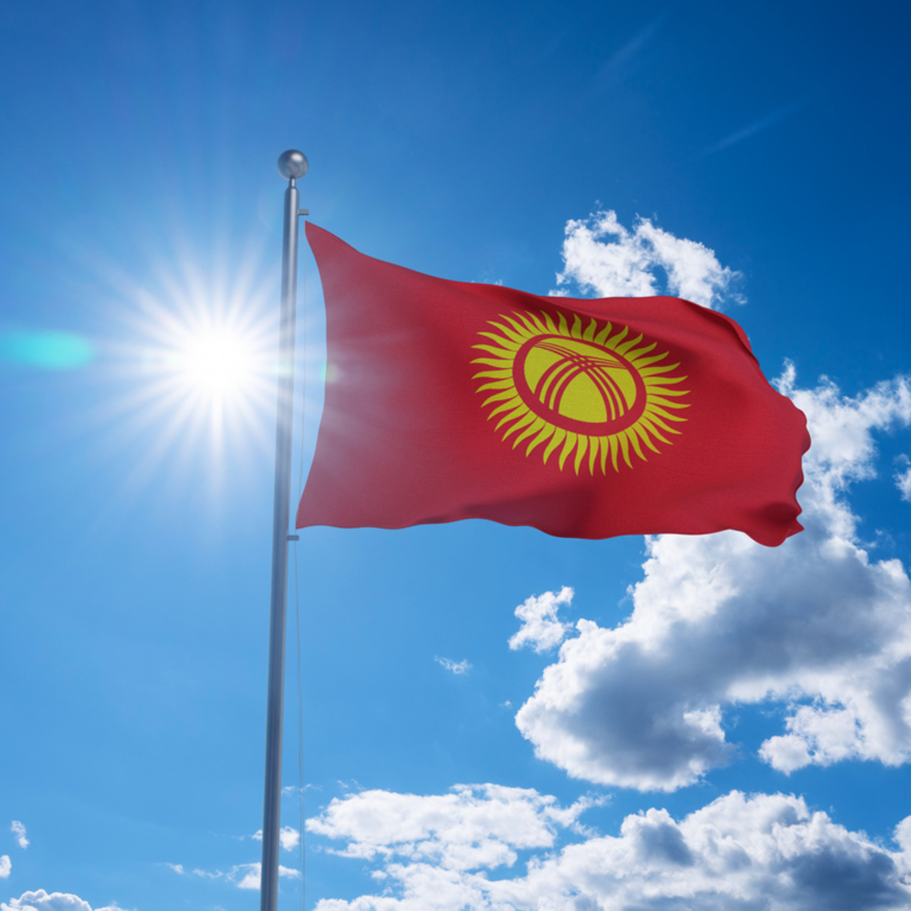 Kırgızistan Telefon Kodu