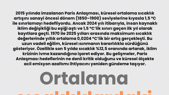Ortalama sıcaklıklardaki artış