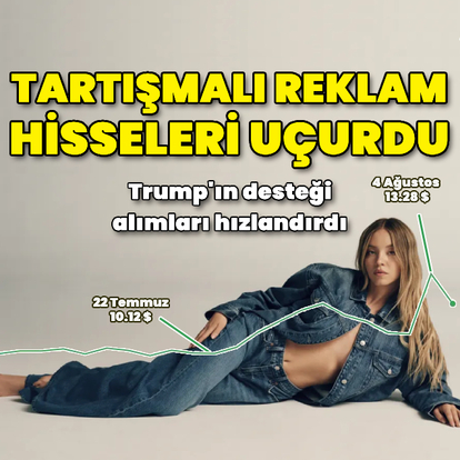 Tartışmalı reklam hisseleri uçurdu