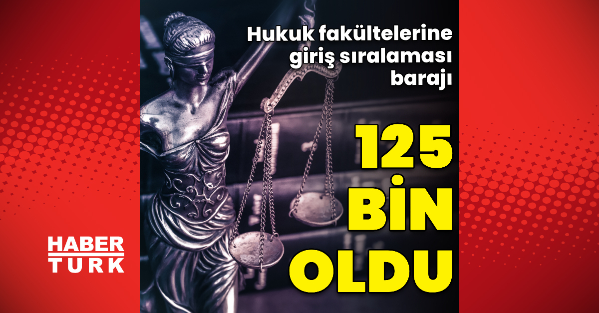 Hukuk Fakültelterine Giriş Sıralamasi Baraji 125 Bin Oldtu