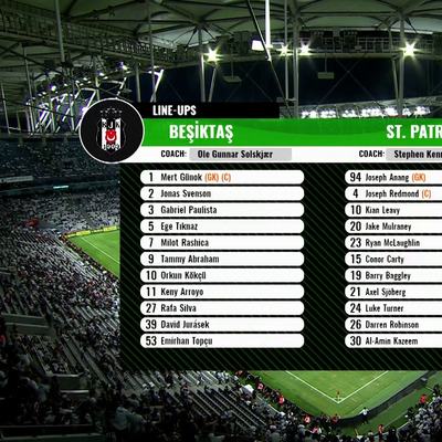 Beşiktaş 3 - 2 St. Patrick's UEFA Konferans Ligi | Maç Özeti