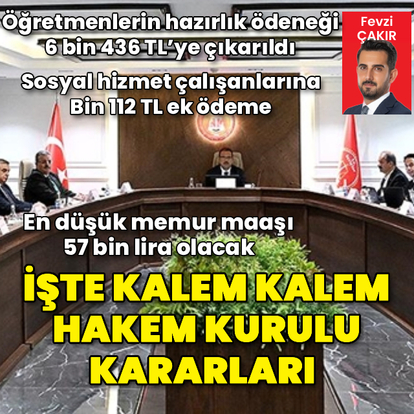 İşte kalem kalem Hakem Kurulu kararları