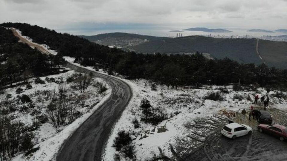 Aydos Ormanı Nerede?