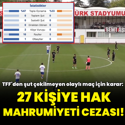 TFF'den şut çekilmeyen olaylı maç için karar!
