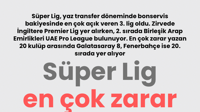 Süper Lig en çok zarar eden 3. lig