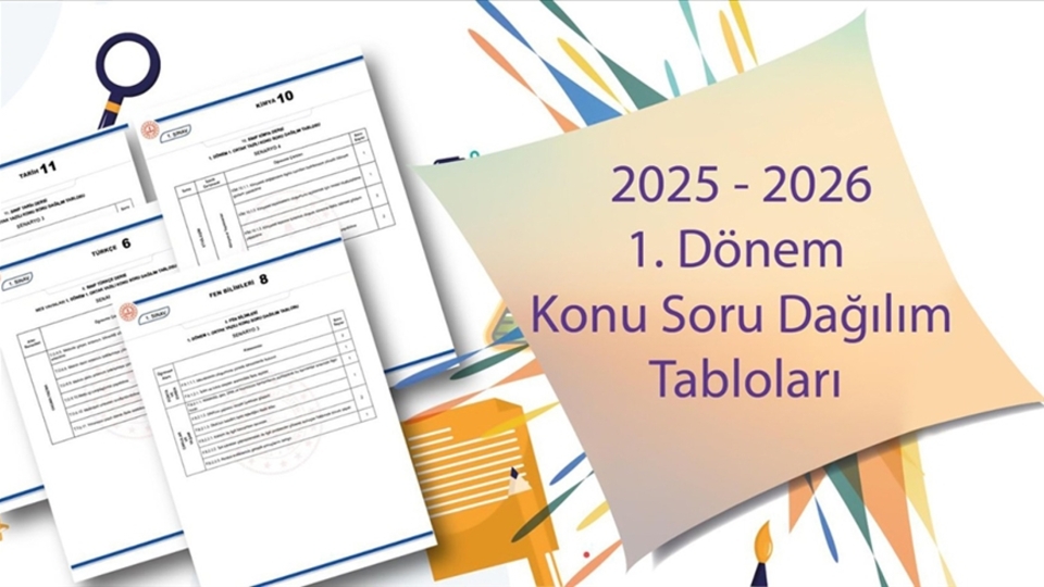 Birinci dönem ortak yazılı sınavlarına yönelik örnek konu soru dağılımı tabloları yayımlandı