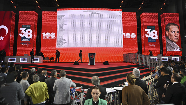 CHP'nin kurultay davasında mahkeme kararları istedi