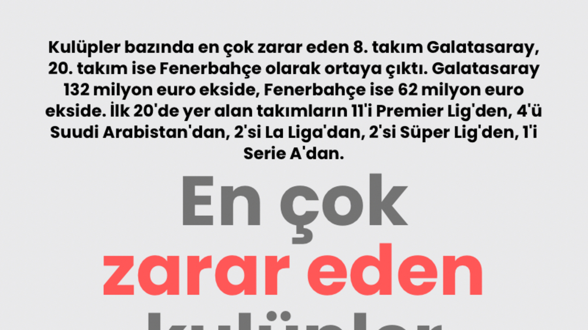Kulüplerin Mali Bilançosu Açıklandı: En Çok Zarar Eden Takımlar Şaşırttı!