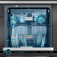 Sürdürülebilir ve akıllı teknolojiler