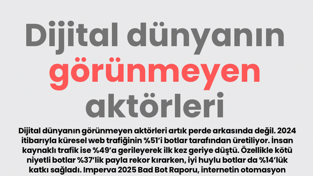 Dijital dünyanın görünmeyen aktörleri