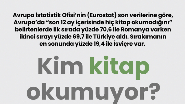 Kim kitap okumuyor?