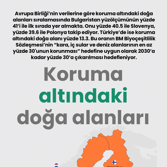 Koruma altındaki doğa alanları